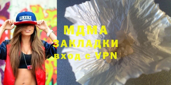 гидра Горнозаводск